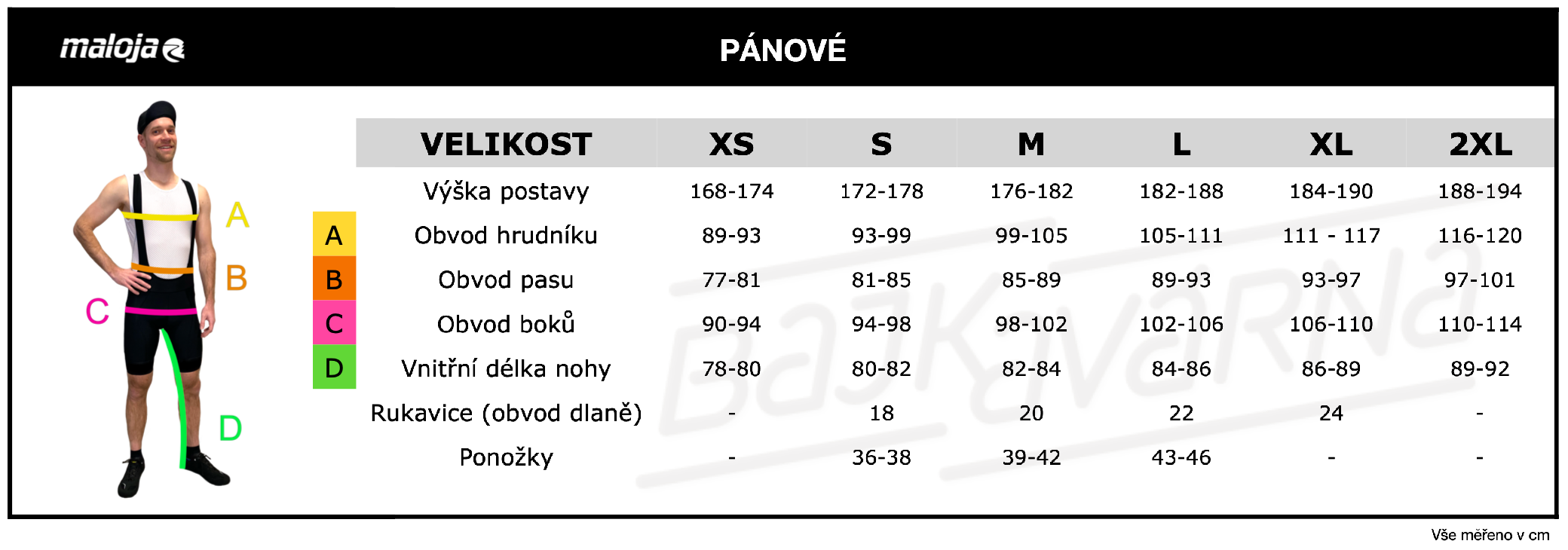 MALOJA - pánové velikostní tabulka